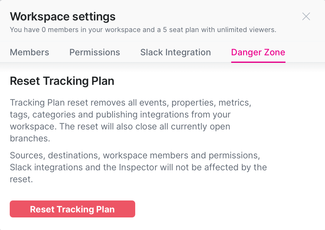 The Danger Zone in the Workspace settings modal