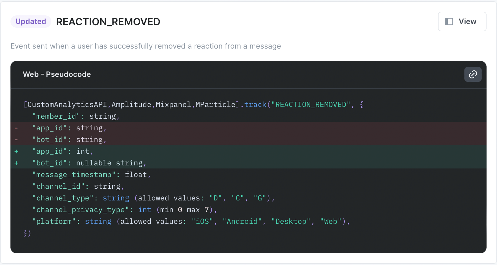 code snippet unified diff