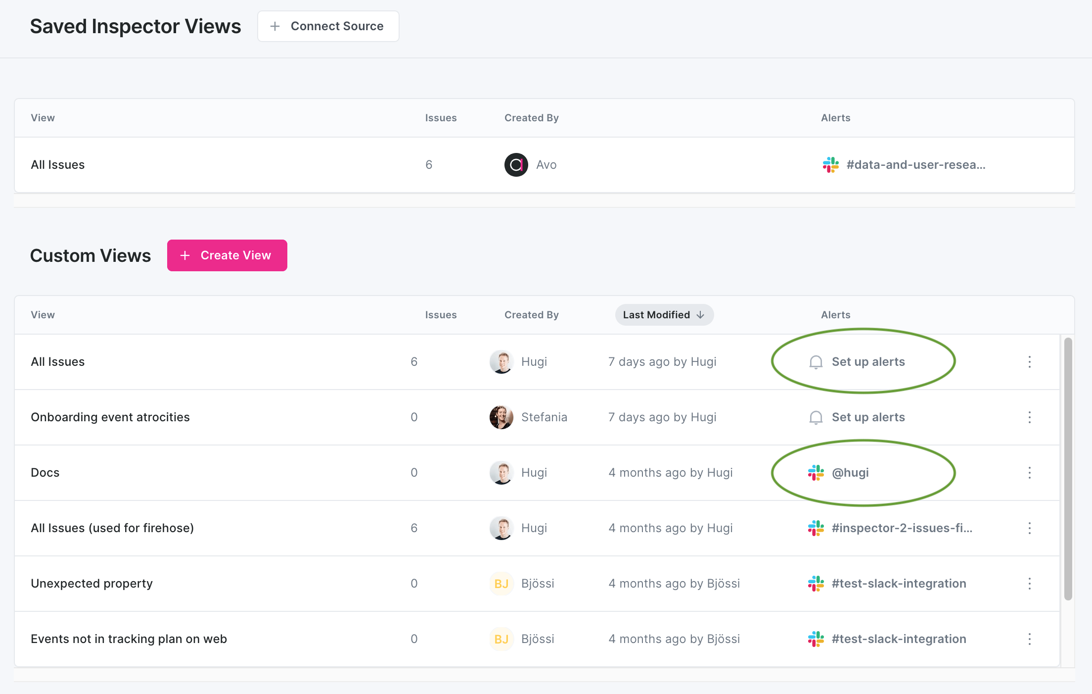 Saved views overview with Slack alerts and Set up Alerts buttons highlighted