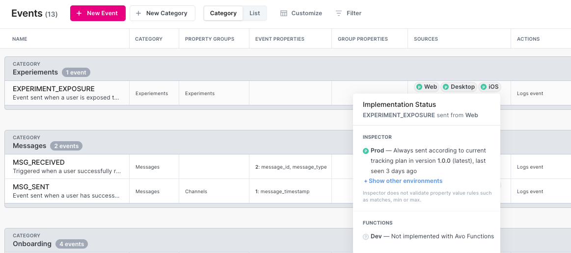Hover the pill to see implementation status